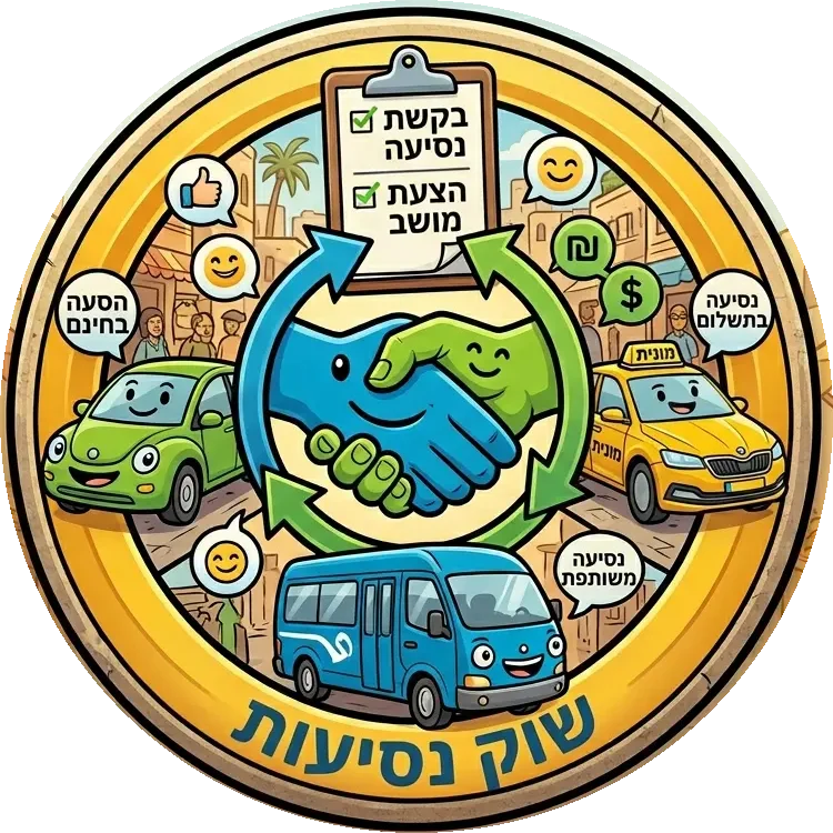 שוק הנסיעות